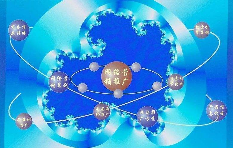港南新媒体运营企业需要掌握的网络推广技巧有哪些